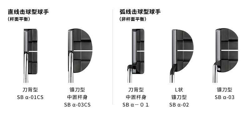 Silver-Blade α | 推杆| PRGR Official Chinese Site