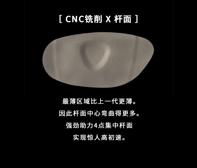 CNC Milled X Face