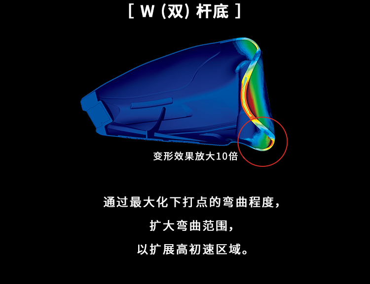 W (Double) Sole